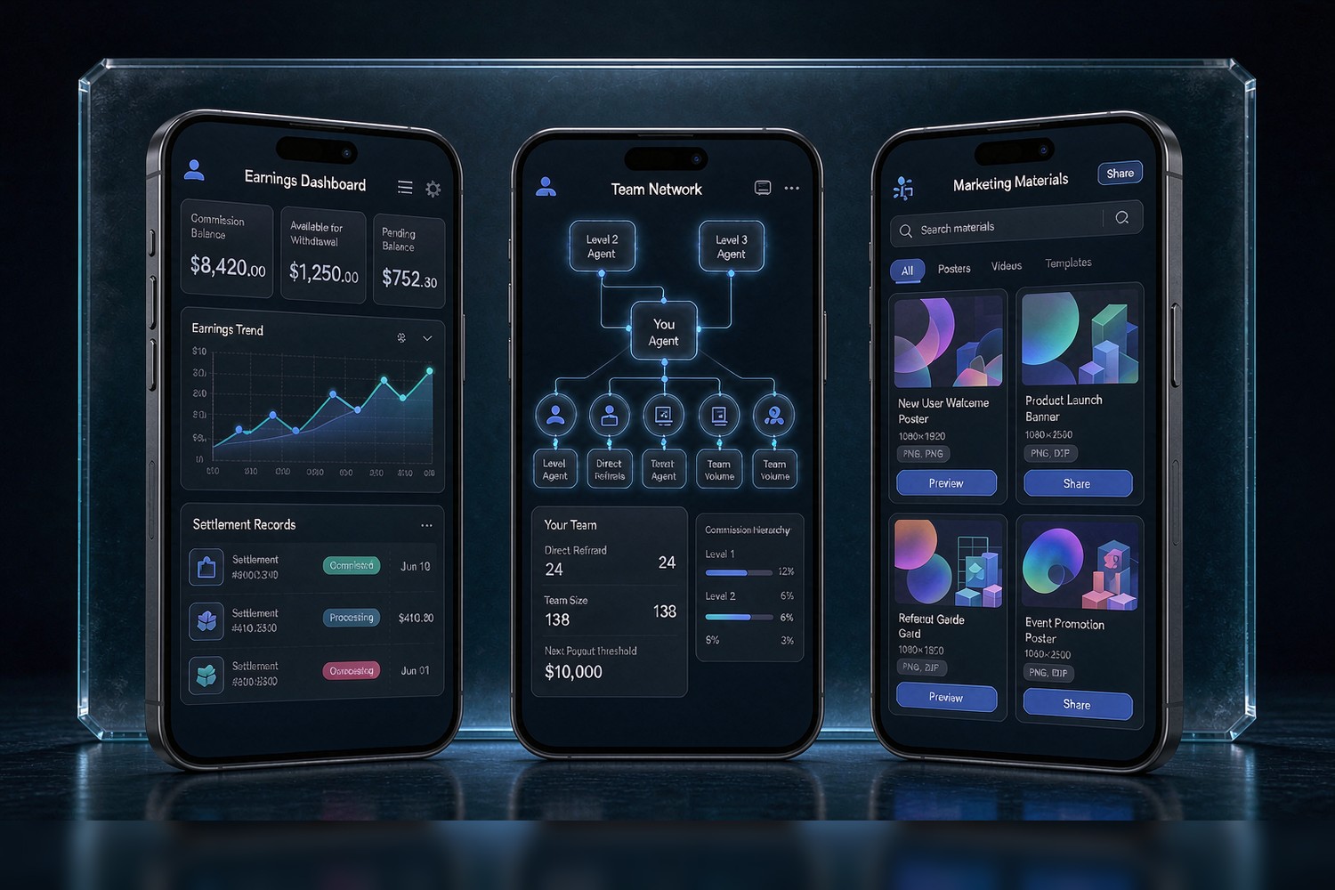 Flamingo Tech Franchise management screens: agent network tiers, settlement dashboard, marketing asset library